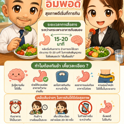 กินช้า เคี้ยวละเอียด สุขภาพดีทุกวัน  Eat Slowly, Chew Thoroughly, Stay Healthy