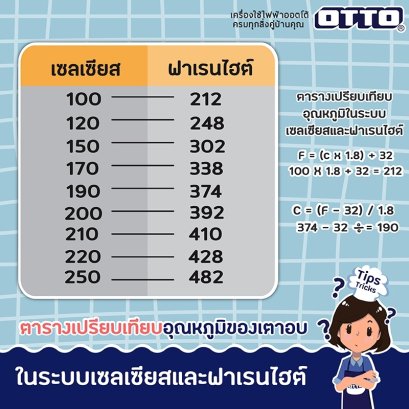 วิธีเปรียบเทียบอุณหภูมิของเตาอบ