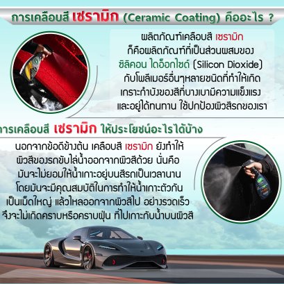 เซรามิกแว็กซ์ ของ Turtle Wax เป็นมาอย่างไร