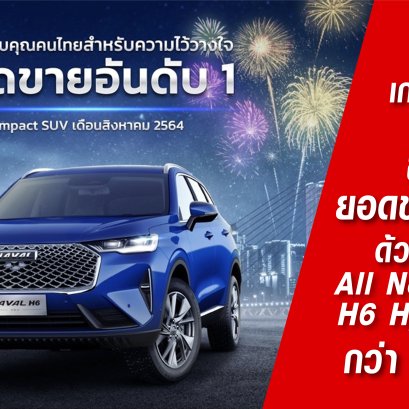 เกรท วอลล์ มอเตอร์ ขึ้นแท่นยอดขายอันดับ 1 รถยนต์คอมแพคเอสยูวีในเดือนสิงหาคม  ด้วยยอดขาย All New HAVAL H6 Hybrid SUV กว่า 408 คัน  เติบโตควบคู่ไปกับยอดขายโดยรวมของบริษัทในตลาดโลก 