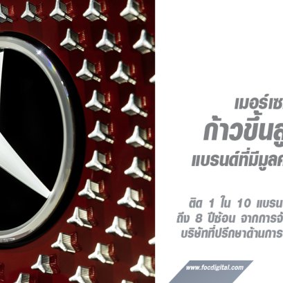 เมอร์เซเดส-เบนซ์ ก้าวขึ้นสู่อันดับ 7 แบรนด์ที่มีมูลค่ามากที่สุดในโลก จากการจัดอันดับ Best Global Brands 2023