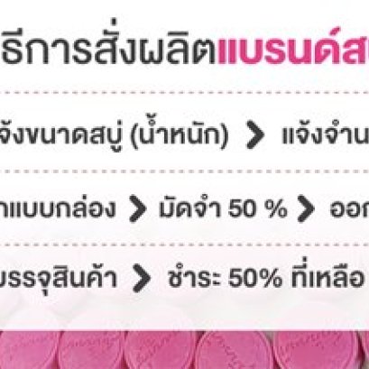 ขั้นตอนทำแบรนด์สบู่