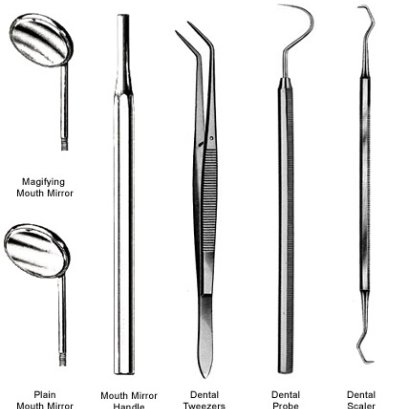 ทำความรู้จักกับ เครื่องมือทำฟัน เครื่องมือทันตกรรม