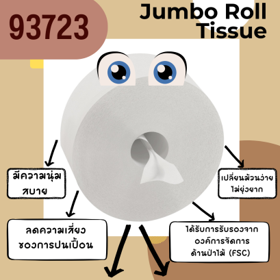 SCOTT CONTROL Center-Pull Jumbo Roll Tissue กระดาษชำระม้วนใหญ่ สก๊อตต์ คอนโทรล เซนเตอร์-พูล