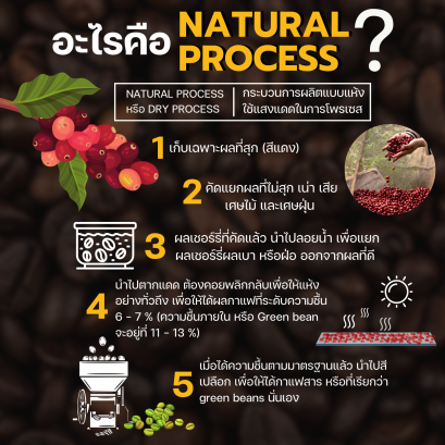Baramio Coffee