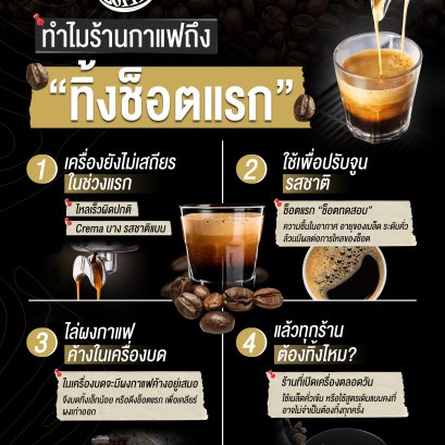 ทำไมร้านกาแฟถึง ทิ้งช็อตแรก?