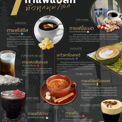 7 กาแฟแปลกทั่วทุกมุมโลก หลากหลายสายพันธุ์!!