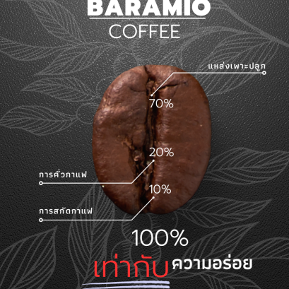 Baramio Coffee