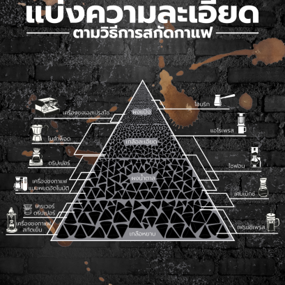 Baramio Coffee