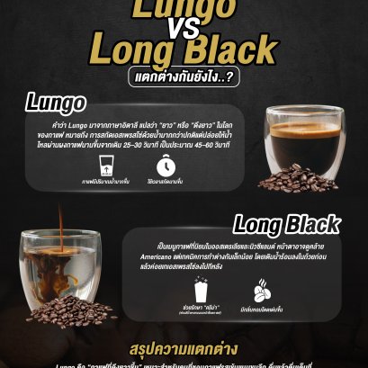 Lungo กับ Long Black แตกต่างกันยังไง? 