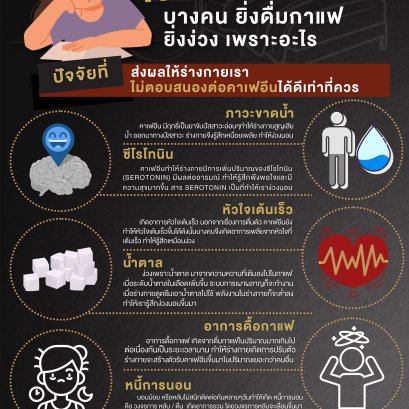 ทำไม ? บางคน ยิ่งดื่มกาแฟ ยิ่งง่วง เพราะอะไร?