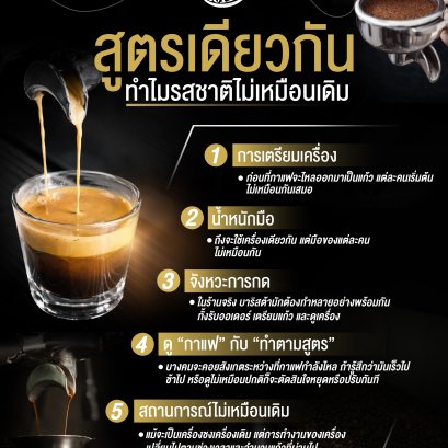 สูตรเดียวกัน แต่คนชงคนละคน ทำไมรสชาติไม่เหมือนเดิม?