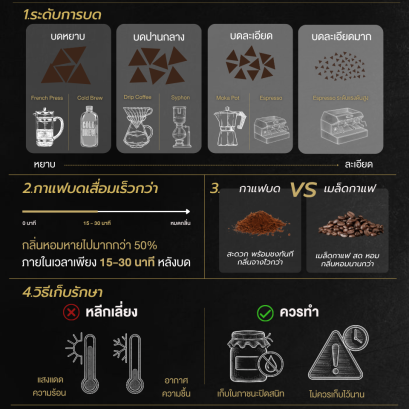 อย่าซื้อกาแฟแบบบดถ้าคุณยังไม่รู้สิ่งนี้!