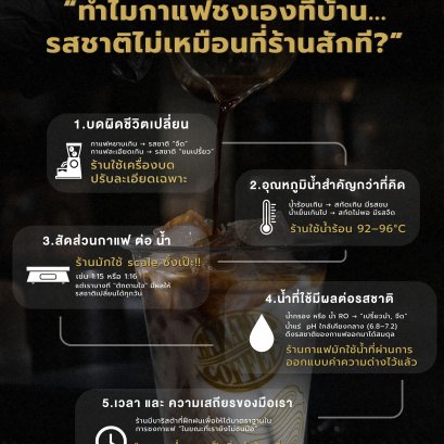 ทำไมกาแฟชงเองที่บ้าน...รสชาติไม่เหมือนที่ร้านสักที?