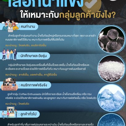 เลือกน้ำแข็งให้เหมาะกับกลุ่มลูกค้ายังไง?