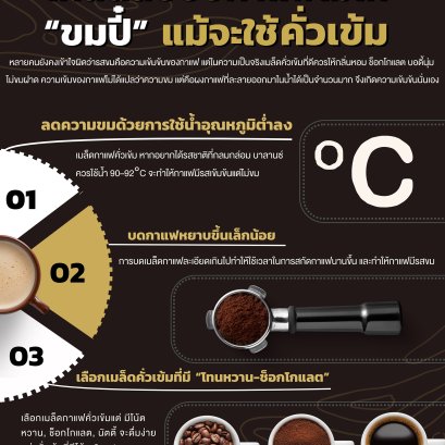 เคล็ดลับชงกาแฟไม่ให้ ขมปี๋ แม้จะใช้คั่วเข้ม