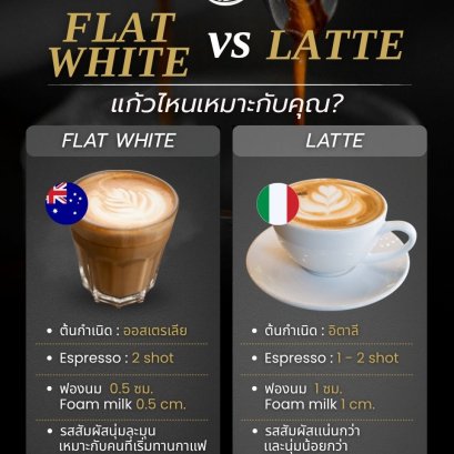 Flat White vs Latte ต่างกันอย่างไร?