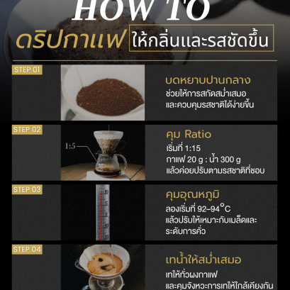 ดริปกาแฟยังไง ให้กลิ่นและรสชัดขึ้น? 