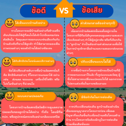 ข้อดี-ข้อเสียของการซื้อบ้าน