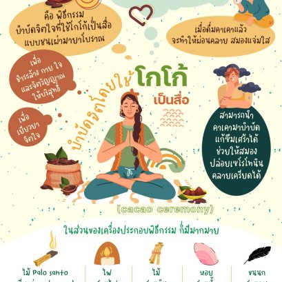 บำบัดจิตโดยใช้ โกโก้เป็นสื่อ (cacao ceremony)