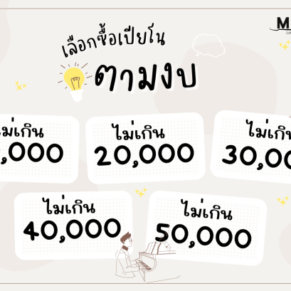 เปียโนตามงบ ยี่ห้อไหนดี?