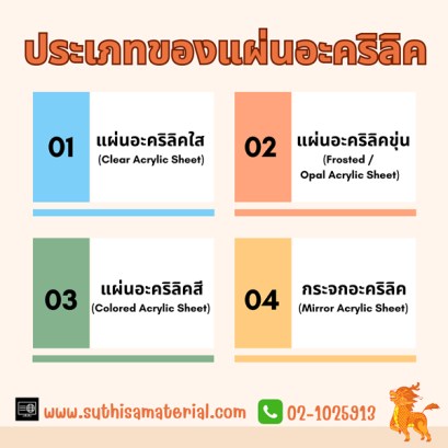 ประเภทของแผ่นอะคริลิค