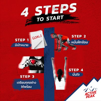 รู้ก่อนสตาร์ท 4 STEPS TO START