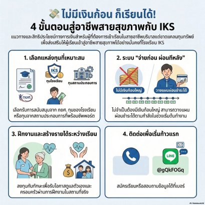 หยุดให้คำว่า ไม่มีเงิน ขวางทางฝัน: พลิกโอกาสสร้างอาชีพสายสุขภาพกับ IKS