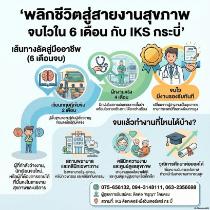  เปลี่ยน "ว่างงาน" เป็น "วิชาชีพ" เรียนจบไว มีงานรองรับที่ IKS กระบี่