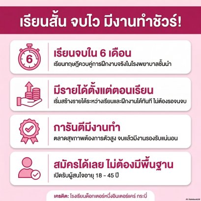 ทางลัดสร้างอาชีพ! เปลี่ยน 6 เดือนให้เป็นรายได้หลักหมื่น กับหลักสูตรบริบาลระยะสั้นที่ ด็อกเตอร์หนึ่งอินเตอร์แคร์ กระบี่