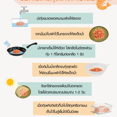 วิธีการเก็บกุ้งแห้งให้ใช้ได้นาน