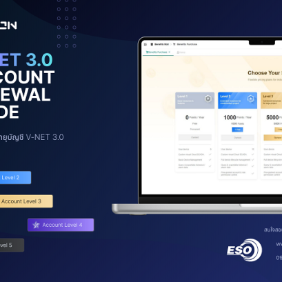 วิธีต่ออายุบัญชี WECON V-NET 3.0 ด้วย Points ผ่านระบบ V-NET Cloud Platform โดย ESO TECH