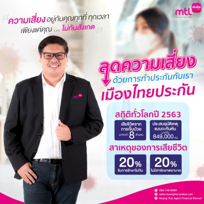 สาเหตุของการเสียชีวิต 20% คือ ได้รับการรักษาไม่ทัน