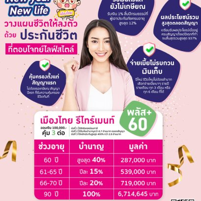 ประกันชีวิตที่ตอบโจทย์ไลฟ์สไตล์