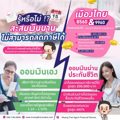 ออมเงินผ่านประกันชีวิตได้เงินคืนทุกปี ลดหย่อนภาษีได้อีกด้วย