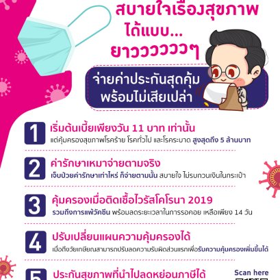 เตรียมตัวตั้งแต่ต้นปีสบายใจเรื่องสุขภาพ