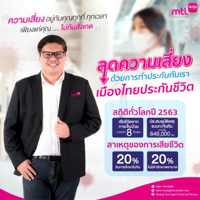 ความเสี่ยงอยู่กับคุณทุกที่ ทุกเวลา เพียงแค่คุณไม่ทันสังเกต