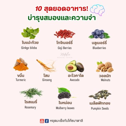 10 สุดยอดอาหาร! บำรุงสมองและความจำ(copy)