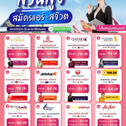 ความรู้รอบปีก  Tricks & Tips 2