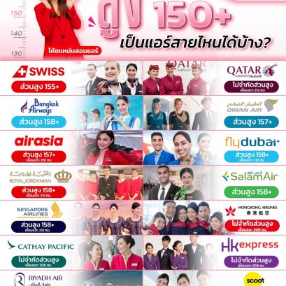 อยากเป็นแอร์ สจ๊วต เปิดข้อมูล 14 สายการบิน รีบสมัครคนตัวเล็ก | โค้ชแหม่ม สอนแอร์