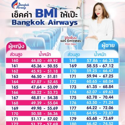 เช็คค่า BMI ให้เป๊ะ ก่อนสมัครแอร์ สมัครสจ๊วต Bangkok Airways | โค้ชแหม่ม สอนแอร์