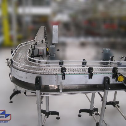 ระบบขนถ่ายลำเลียงอุตสาหกรรม : ยกระดับการผลิตอย่างมืออาชีพ