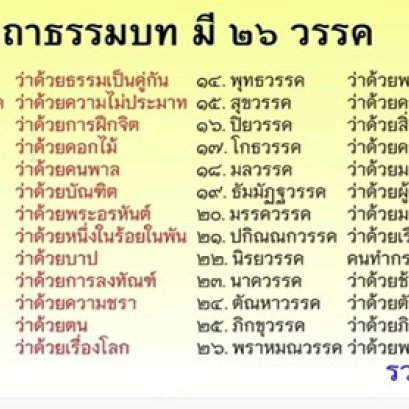 คาถาธรรมบถ รวม 302 เรื่อง