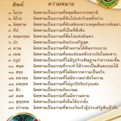 นิพพาน ๕๖ ศัพท์