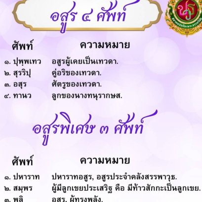 อสูร ในพระพุทธศาสนา