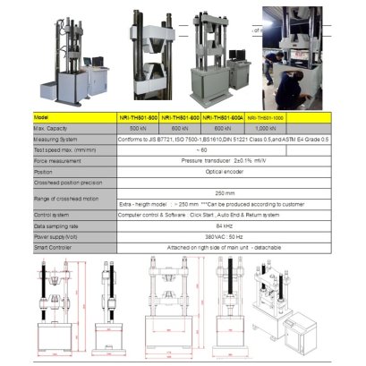 Universal Testing Systems for Medium-force.