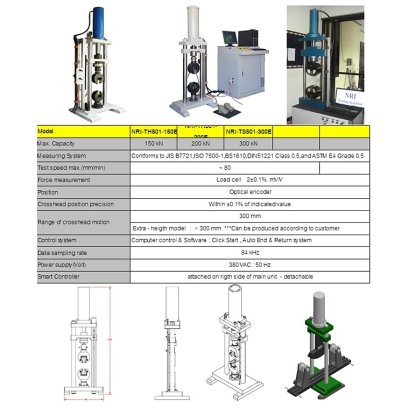 Universal Testing Systems for Low-force.