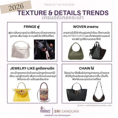  อัปเดตเทรนด์ Texture & Details กระเป๋าปี 2026 