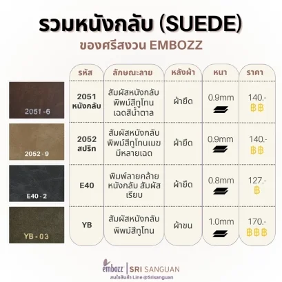 ตารางเปรียบเทียบหนังเทียม PVC ลายหนังกลับ Embozz 4 รหัส ได้แก่ 2051, 2052 สปริท, E40 และ YB พร้อมลักษณะลาย ความหนา และราคา