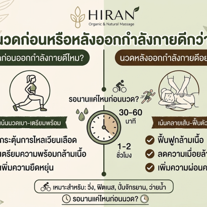 นวดก่อนหรือหลังออกกำลังกายดีกว่า? ควรนวดตอนไหน ช่วยฟื้นฟูกล้ามเนื้อได้ดีที่สุด